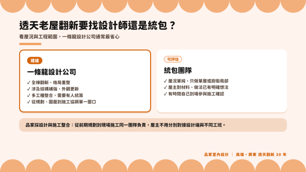 透天老屋翻新找設計師還是統包比較:一條龍設計公司適合全棟翻新,統包適合屋況單純的局部翻新