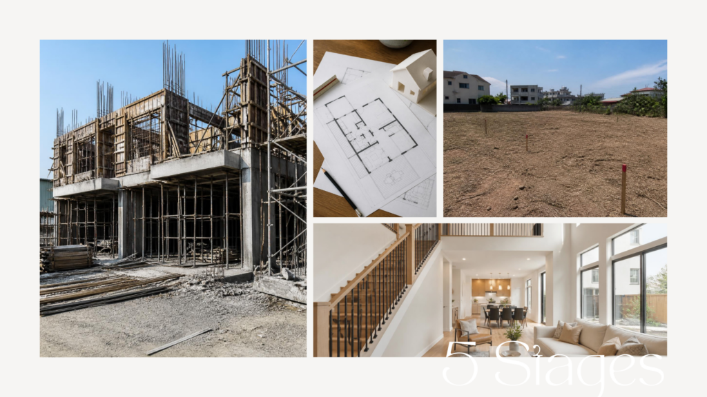 自地自建各階段照片:營造中的 RC 結構、建築平面圖與模型、待建空地、完工透天挑高客廳