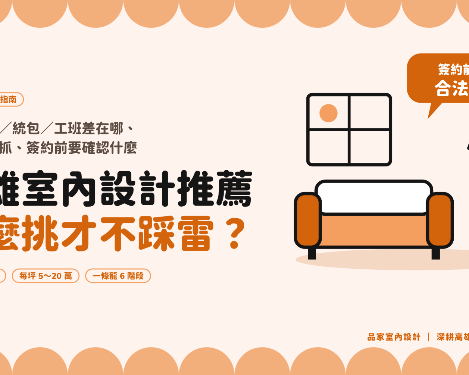 高雄室內設計推薦指南封面：設計公司、統包、工班怎麼選，預算每坪 5～20 萬，一條龍 6 階段